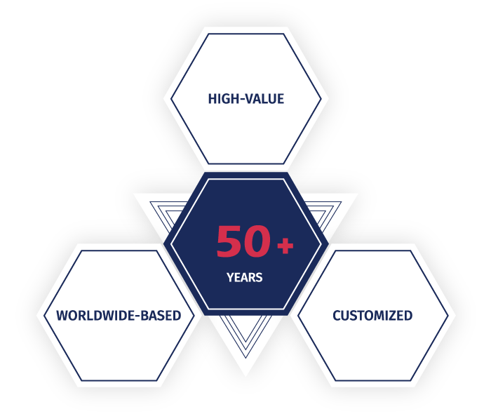 Core Competency 50 years+